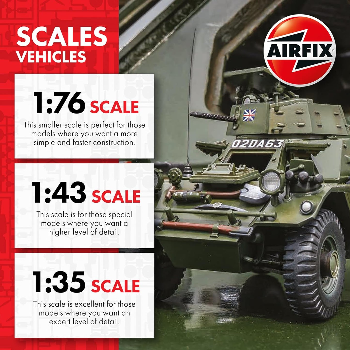 Airfix Vintage Classic AEC Matador & 5.5" Gun 1:76 Scale Model Kit A01314V