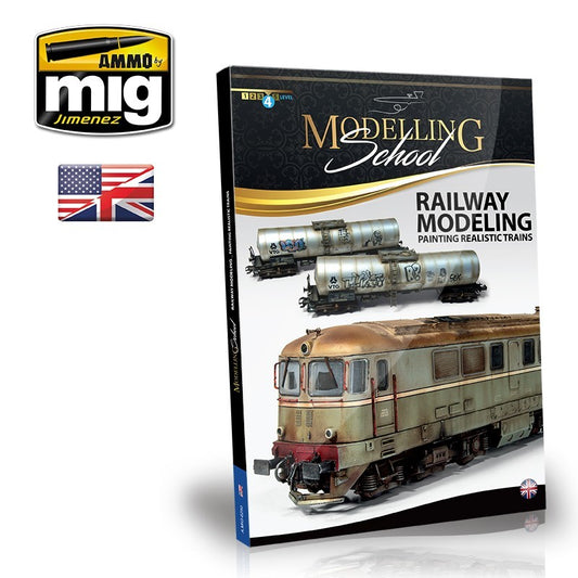 MODELLING SCHOOL - Railway Modeling: Painting Realistic Trains