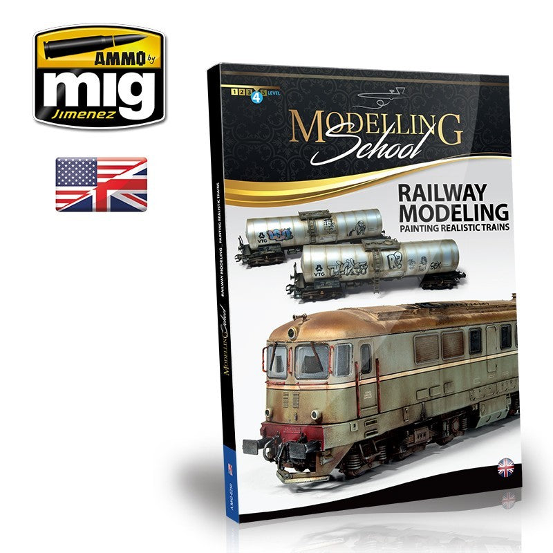 MODELLING SCHOOL - Railway Modeling: Painting Realistic Trains